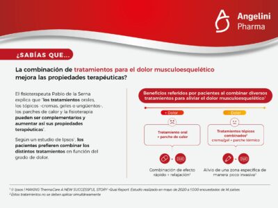 Analgésicos orales, tópicos o parches de calor: los tratamientos para el dolor