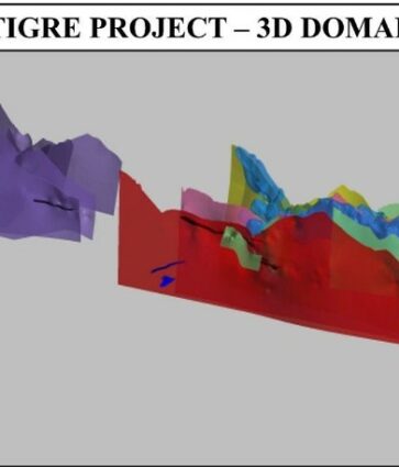 Silver Tiger anuncia una estimación actualizada de recursos minerales del proyecto de plata-oro El Tigre