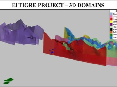 Silver Tiger anuncia una estimación actualizada de recursos minerales del proyecto de plata-oro El Tigre