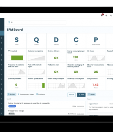 El software de mejora continua más completo del mercado crece aún más