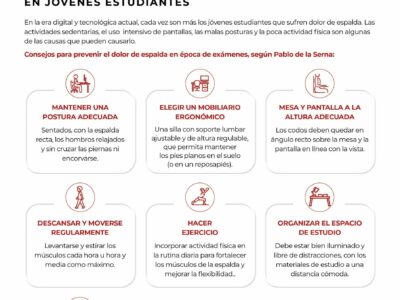 El dolor de espalda, cada vez más habitual en jóvenes estudiantes