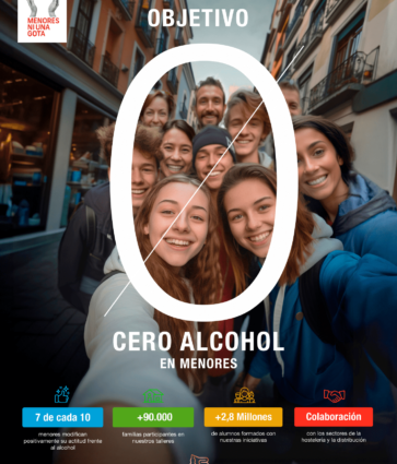 Espirituosos España lanza ‘JUNTOS’, nueva campaña de prevención del consumo de alcohol en menores de edad