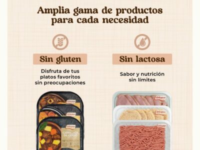 Emcesa revoluciona los alimentos funcionales con sus opciones sabrosas y saludables