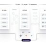 GoodData lanza una plataforma de inteligencia de datos completa con nuevas capacidades de IA