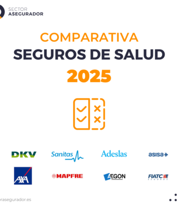 Sector Asegurador lanza la mayor comparativa de seguros de salud con más de 600 coberturas analizadas