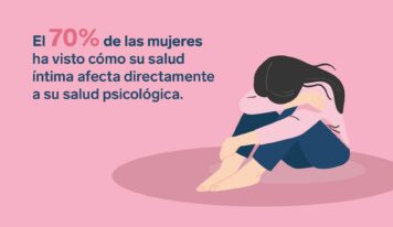 Más empatía, pero misma brecha: el 77 % de españolas se siente obligada a aguantar su dolor ginecológico según la última encuesta de INTIMINA