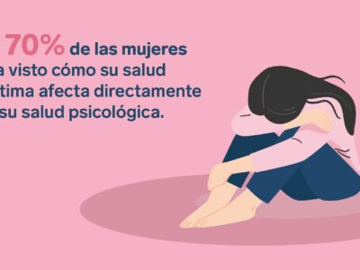 Más empatía, pero misma brecha: el 77 % de españolas se siente obligada a aguantar su dolor ginecológico según la última encuesta de INTIMINA