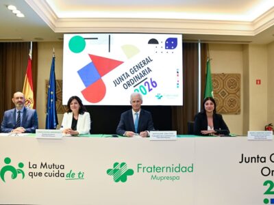 Fraternidad-Muprespa, con nuevo récord de afiliación y cerca de 1,2 millones de asistencias sanitarias, aumenta sus ingresos por cuotas un 10,9% y aporta a la Seguridad Social 11,1 millones de euros