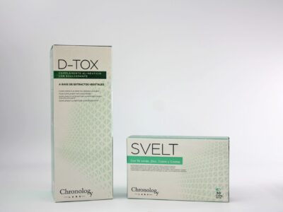 El kit del verano que deshincha y evita acumular grasa