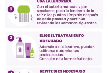 El Colegio de Farmacéuticos de Gipuzkoa recuerda cómo actuar ante la aparición de piojos en la vuelta al cole