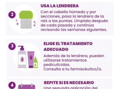 El Colegio de Farmacéuticos de Gipuzkoa recuerda cómo actuar ante la aparición de piojos en la vuelta al cole